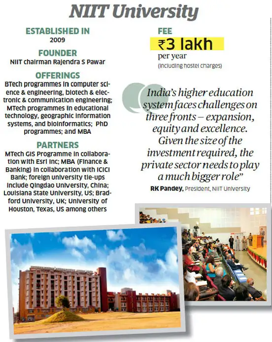 thesis on higher education in india India possesses a highly developed higher education system which offers facility of education and training in almost all aspects of humans creative and intellectual. thesis on higher education in india India possesses a highly developed higher education system which offers facility of education and training in almost all aspects of humans creative and intellectual.