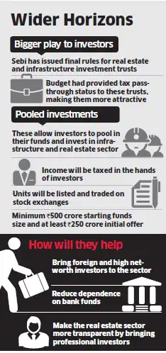 Sebi stock options guidelines
