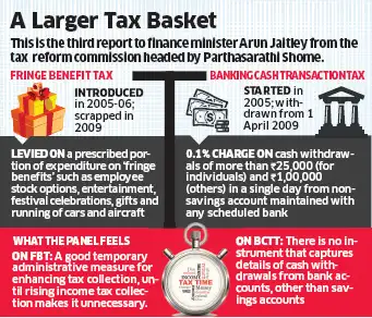 Stock options tax advantages