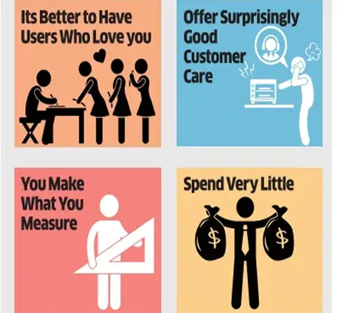 Here are tweleve survival rules for startup Here are tweleve survival rules for startup