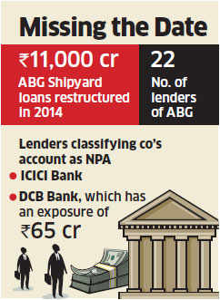 ABG Shipyard slips as banks classify its account as NPA, consider selling assets