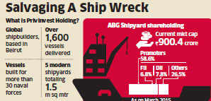 ABG Shipyard limited write an essay for money