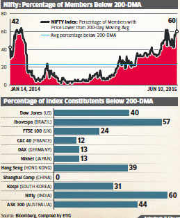 jobs in forex trading companies in mumbai