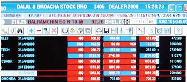 How smart brokers are  diversifying income into new businesses - Economic Times