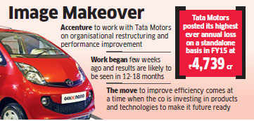 Tata Motors hires Accenture to recast organisational setup and performance improvement programme