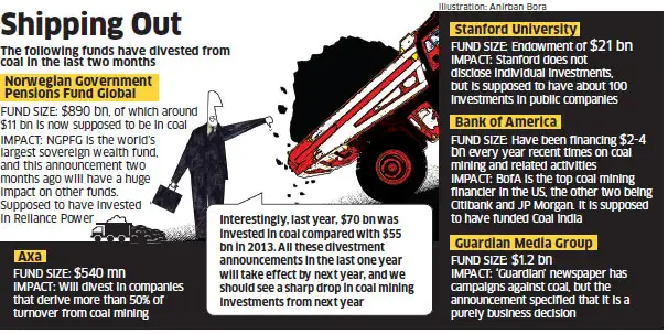 Just as global banks desert  coal, can India ramp up the sector without foreign investment? - Economic Times