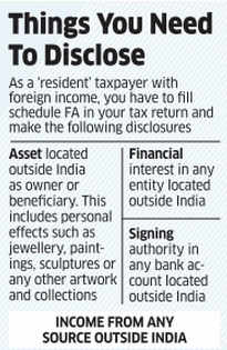 Black money crackdown: Declare your foreign assets, income in your ITR