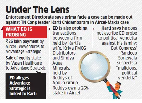 Financial times forex probe