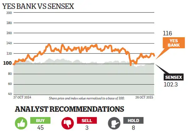 Forex swap mark to market