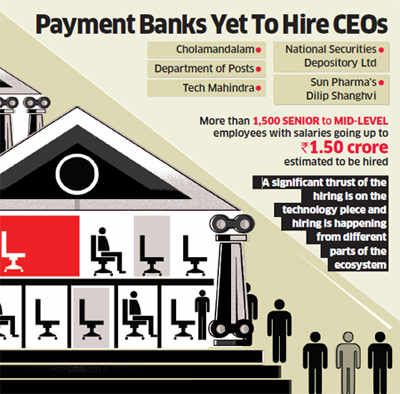 11 payments banks to open up 1,500 jobs with up to Rs 1.50 crore salaries