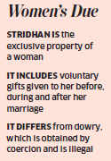 Economic abuse of estranged wife, denying stridhan amounts to domestic violence: SC