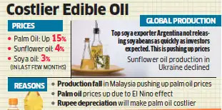 Production fall in Malaysia pushes up rates for edible oil