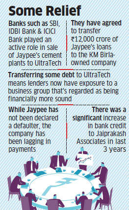 JP-UltraTech Cement deal: Stressed lenders to receive about Rs 4,000 crore
