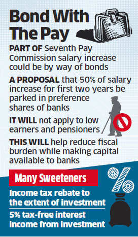 Innovative approach: Government staff's pay hikes may fund bank capitalisation
