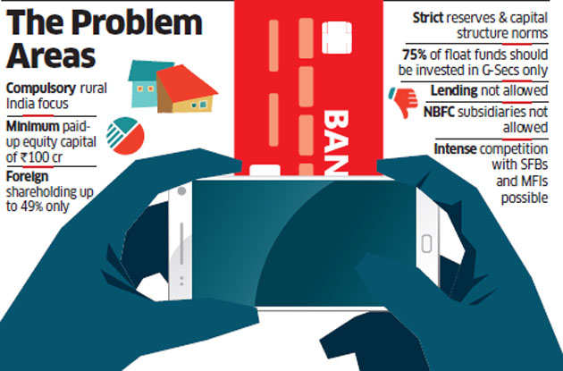 Euphoria over, payment banks try to tackle tough questions over limited scope, stiff competition
