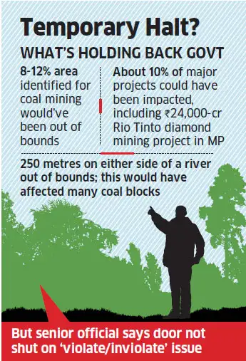 Projects pending for forest area violations may now get a go ahead from Prakash Javadekar's ministry