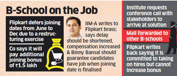 IIM-A asks Flipkart to  guarrantee jobs of recruits, says Rs 1.5 lakh compensation for late joining unaccepatable - Economic Times