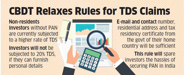 CBDT relaxes rules for TDS claims by non-resident companies