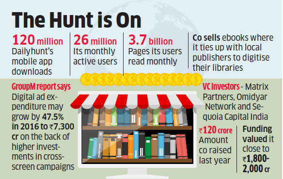 Dailyhunt picks up stake in OneIndia