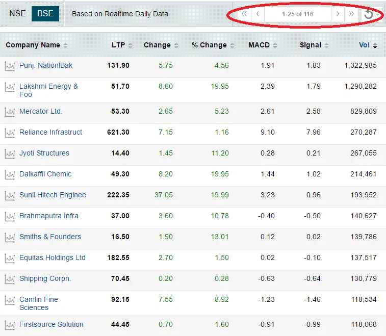 Investopedia forex guide