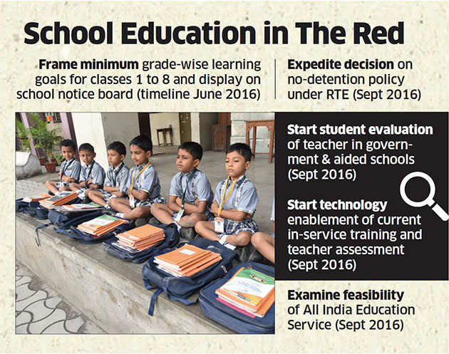 HRD Ministry falls behind schedule in the improvement of school education