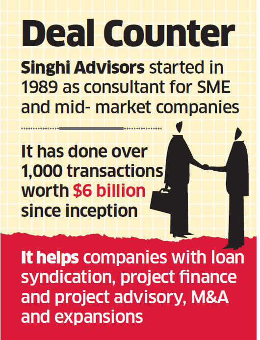 Singhi Advisors picks stake in Rakesh Jhunjhunwala-backed company