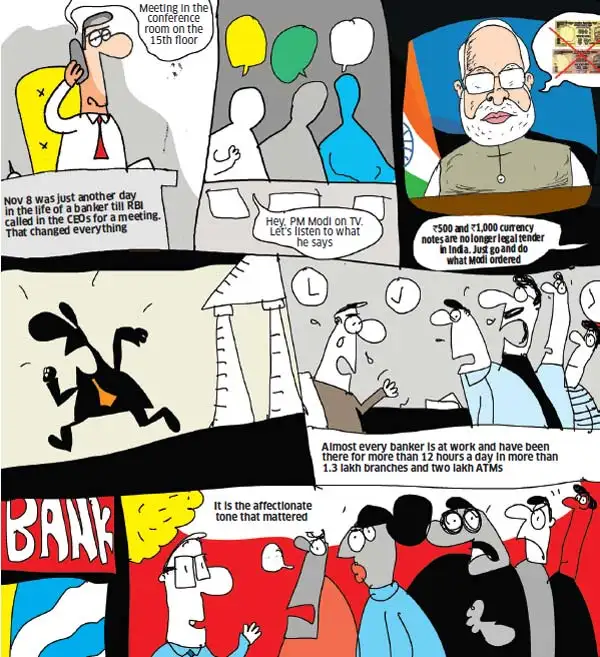 essay on economic development of india essay on economic development of india