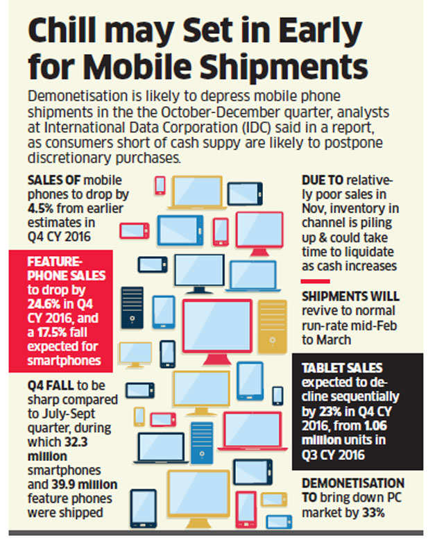 Give details of recharged prepaid mobiles, government tells retailers