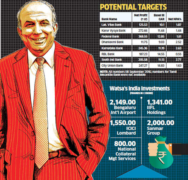 How Prem Watsa's deal to buy stake in CSB offers ray of hope for ailing banks