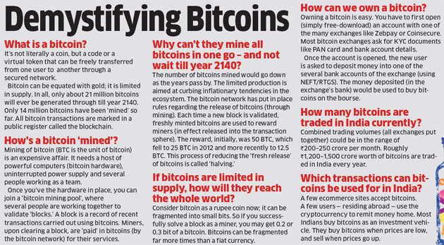 Bitcoin article in times of india