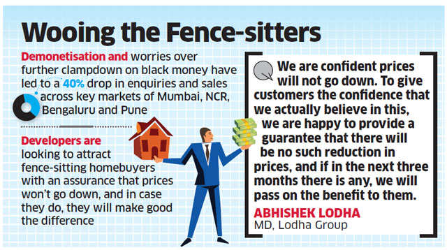 Will compensate buyers if property value falls, assure builders
