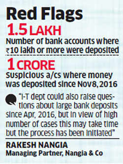 Suspicious bank deposits first in Income Tax’s probe queue