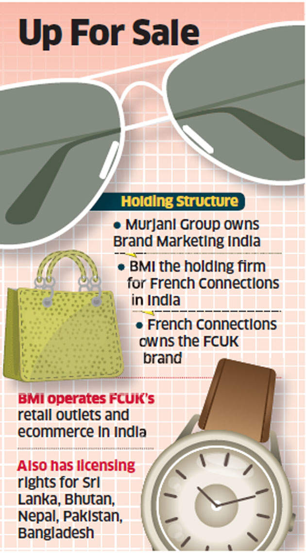 Murjani Group looks beyond French Connection, trying to sell FCUK line in India