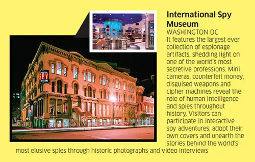 International Museum Day: Museums around the world that are anything but mundane International Museum Day: Museums around the world that are anything but mundane