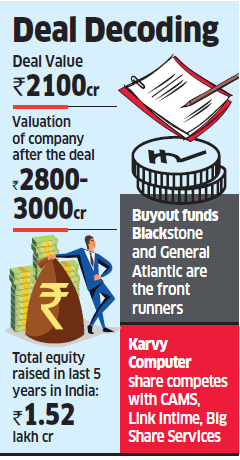 Blackstone, General Atlantic eye 74% stake in Karvy Computershare