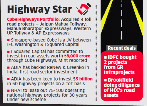 Abu Dhabi Investment Authority in talks to pick up significant minority stake in Cube Highways