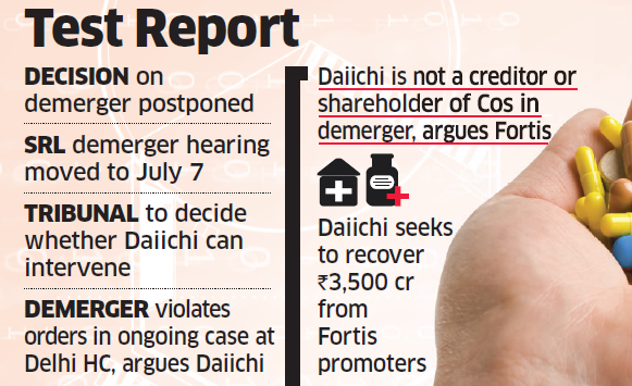 NCLT postpones decision on demerger of SRL from Fortis