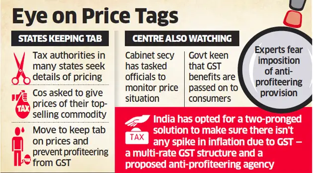 Cabinet approves Central Goods and Services Tax (Amendment) Bill, 2017 Cabinet approves Central Goods and Services Tax (Amendment) Bill, 2017