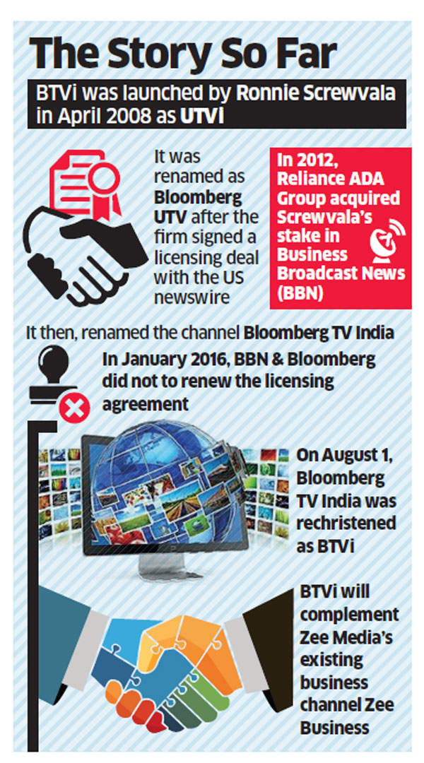 Zee Media Corporation in advanced talks to buy BTVi