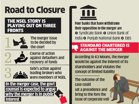 Four banks withdraw opposition to NSEL-parent merger