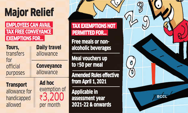 Employees Allowed To Claim I T Exemption On Conveyance Allowance Under New Tax Regime CBDT