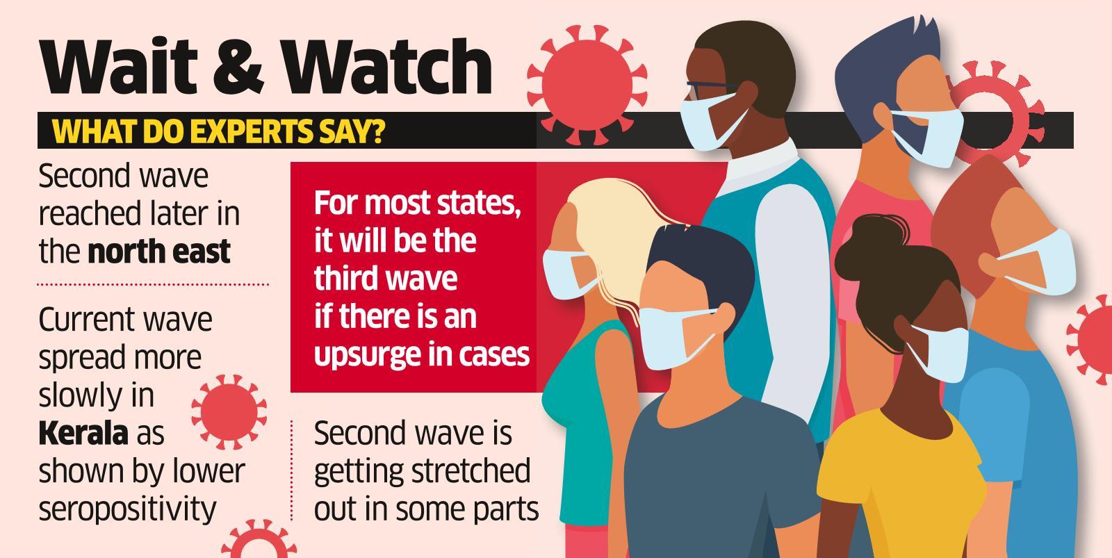 covid third wave: No third wave yet, surge in cases continuation of the second one, say experts - The Economic Times