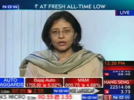 Volatility in indian rupee in forex market