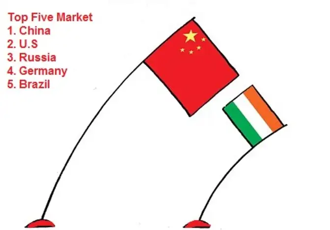 leboncoin market survey china Cosmetics exports in 2015—to china, which at an estimated $500 to $600 million in us exports that same year, is predicted to become the largest global market for cosmetics in the next two to three years 1. leboncoin market survey china Cosmetics exports in 2015—to china, which at an estimated $500 to $600 million in us exports that same year, is predicted to become the largest global market for cosmetics in the next two to three years 1.