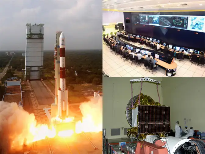 ISRO's Mars Orbiter Mission 10 things to be proud of ISRO's Mars