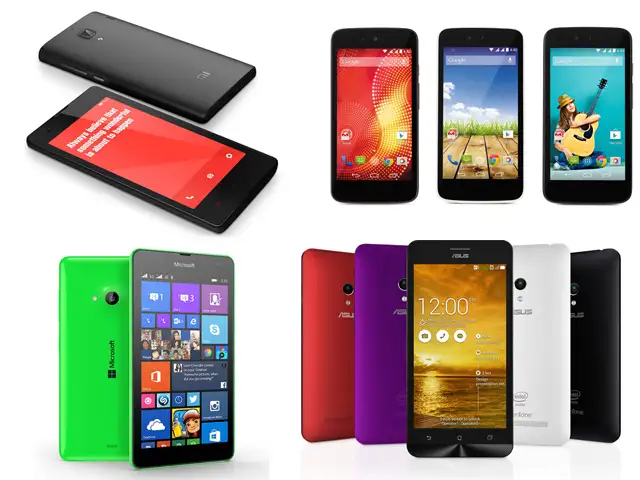 Best economical smartphone in india 2014 device accessories best economical smartphone in india 2014 reminder wash your