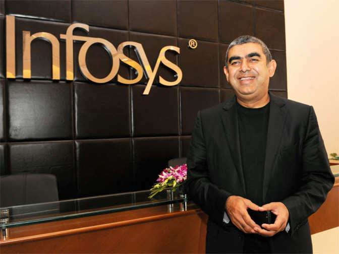 What are the  4 bones of contention between CEO Sikka and Infosys founders? - Economic Times