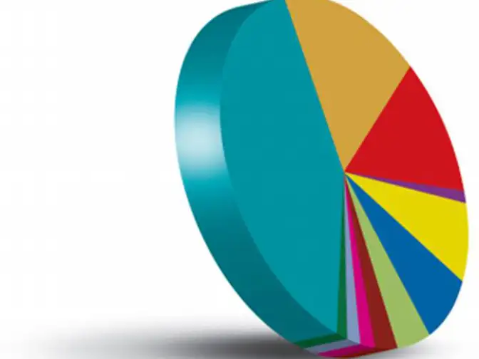 TA Associates, Fairfax top two contenders for buying travel firm InterGlobe Technology Quotient - Economic Times