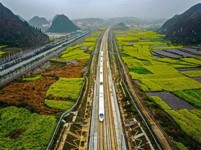 China's bid to sell bullet rail technology losing steam: Report - Economic Times