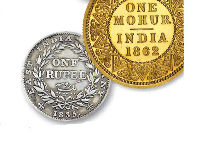 Forex indian rupee